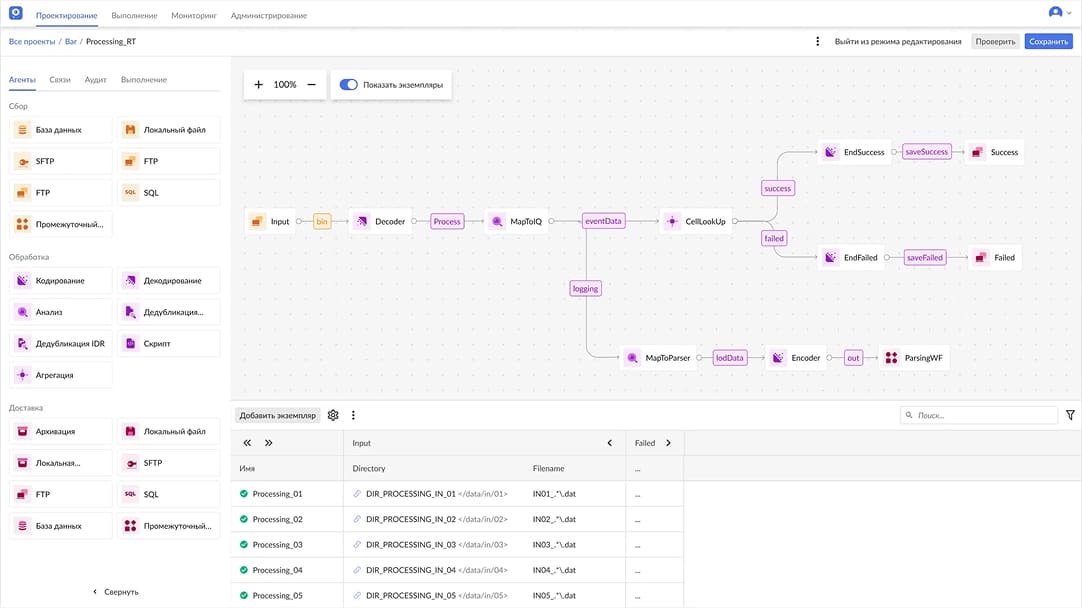 Подход Single-Page Application